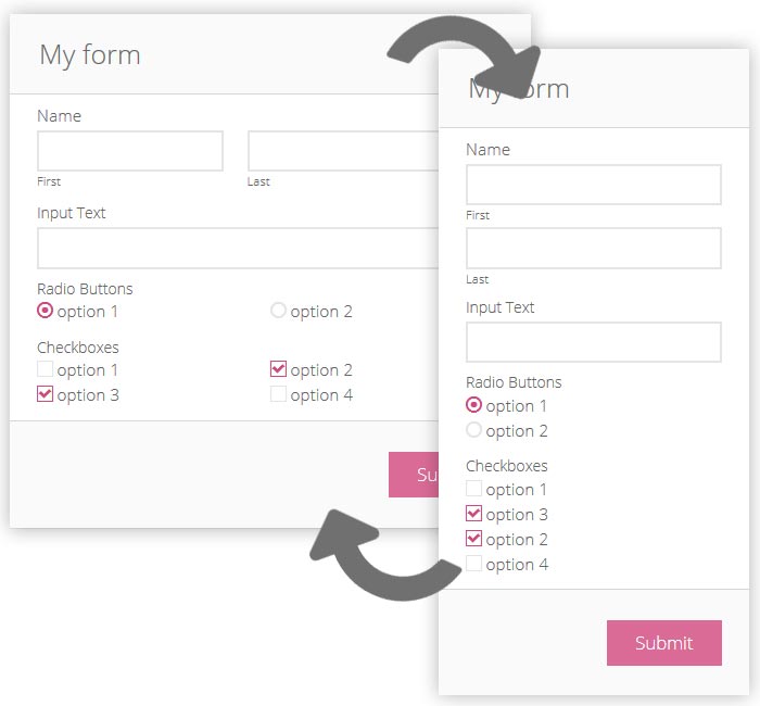 html contact forms